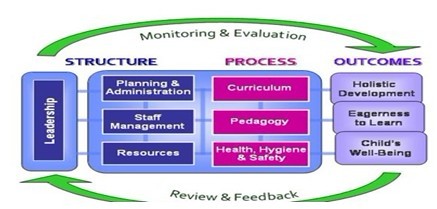 20120411113627680-3 新加坡幼儿园