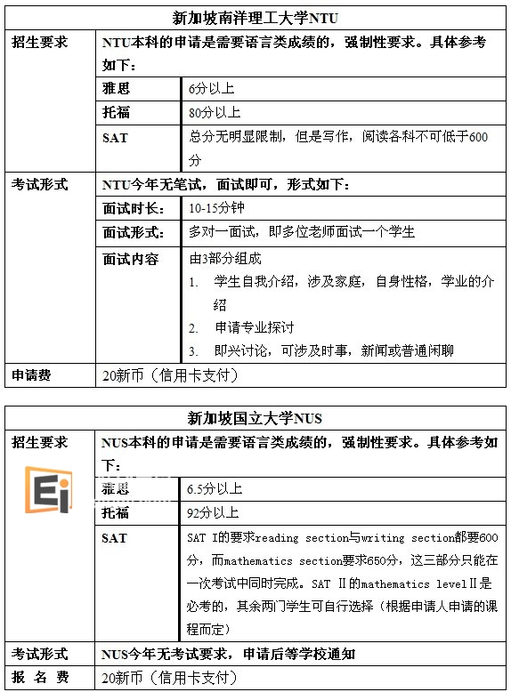 招生简章
