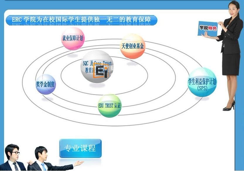 新加坡ERC学院
