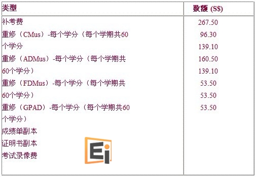 非课程费用标准收费表