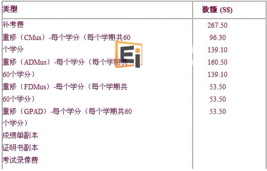 非课程费用标准收费表