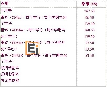 非课程费用标准收费表