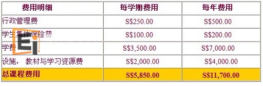 非课程费用标准收费表