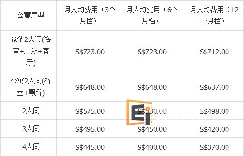 新加坡珍珠山公寓住宿费用