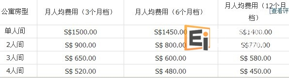 新加坡白庭学生公寓住宿费用