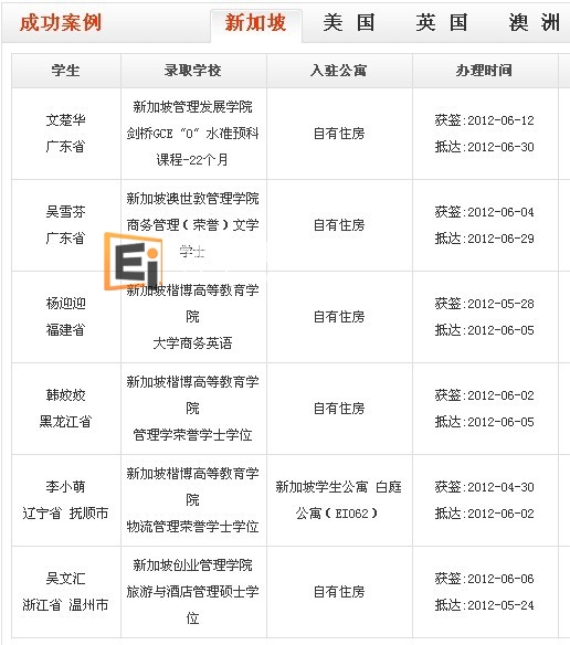 20120615014013197-1 结伴同行的案例