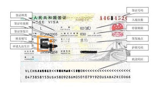 中国签证正面（样本）