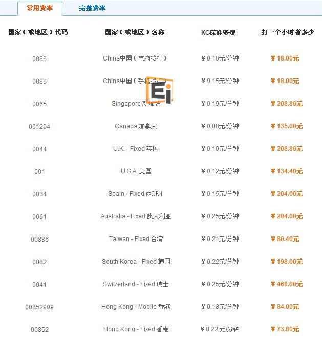 免费网络电话