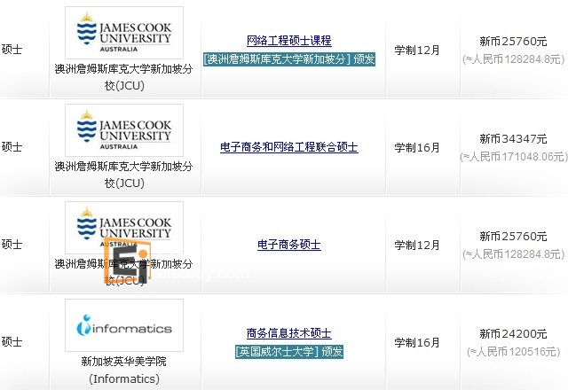 推荐学院