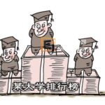 2012全国理工大学排名