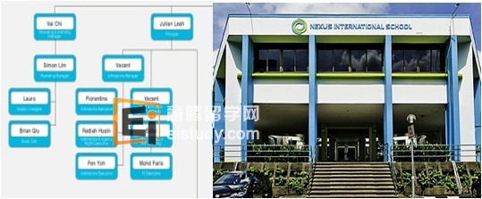 新加坡毅德国际学校