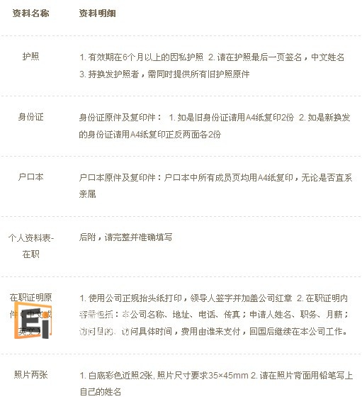 在职人群签证资料