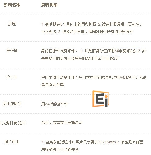 退休人群签证资料