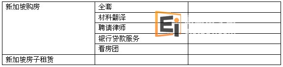 新加坡房产