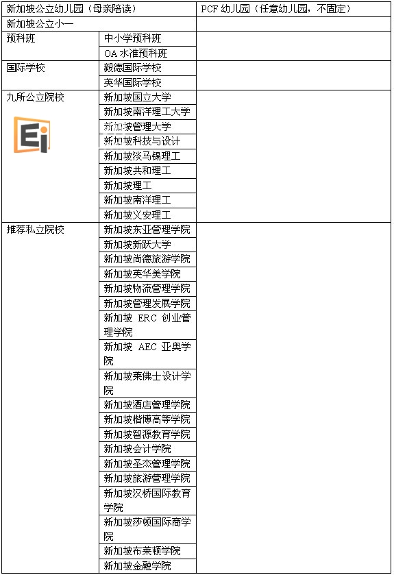 意腾留学网