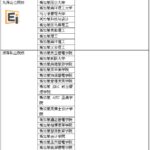 意腾留学网