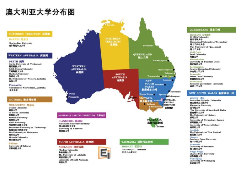 澳洲留学