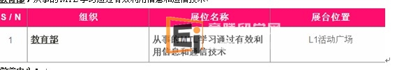 去新加坡留学