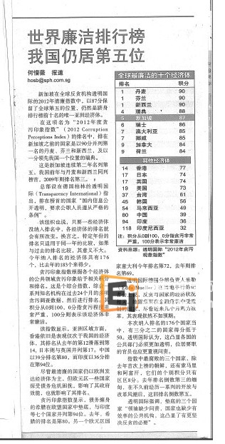 20121206040420914-1 新加坡排行