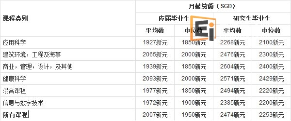 20130114102256283-3
