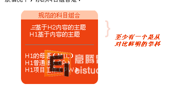 20130116032335129 一个新的
