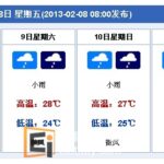 新加坡天气 出去旅游的请注意带雨具