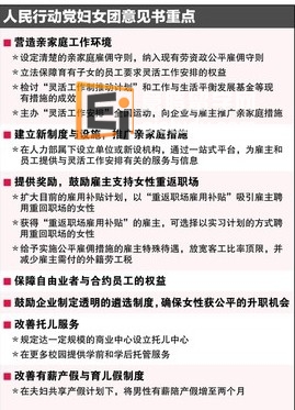 20130221092000962-3 新加坡留学 员工灵活工作怎么安排?