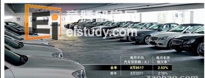 20130222092514885-3 新加坡留学 传车贷顶额与偿还期将收紧