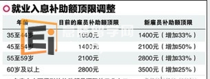 新加坡留学 2013/2014起公积金缴交率将调高