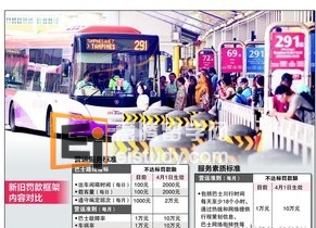 20130305084333411-1 新加坡留学 收入不高怎么买车?