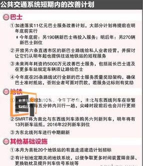 新加坡留学 政府未来的交通规划是怎么样的？