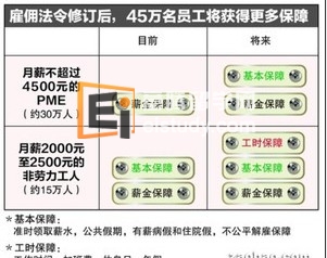 新加坡就业  平衡雇佣法令修订