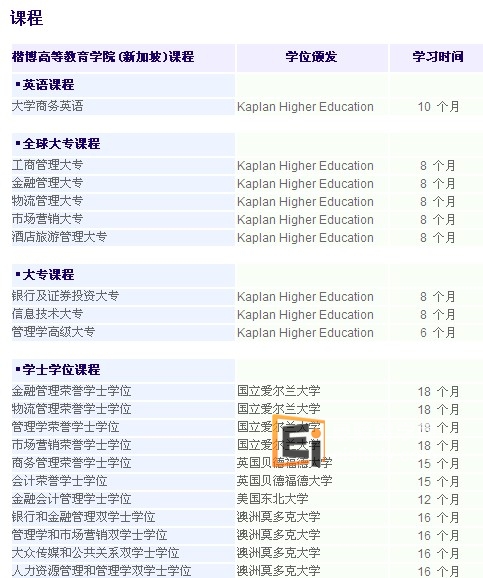 20130323045004911 楷博高等教育(新加坡)课程之一