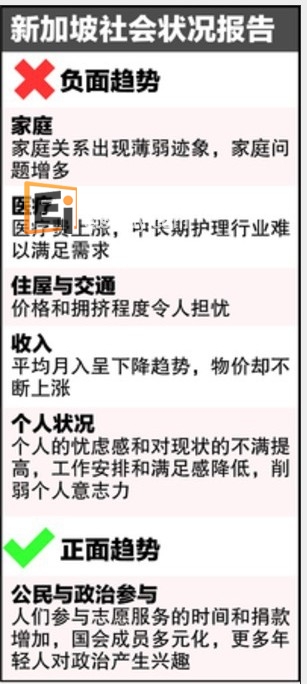 新加坡留学 新加坡社会状况评估结果怎么样？