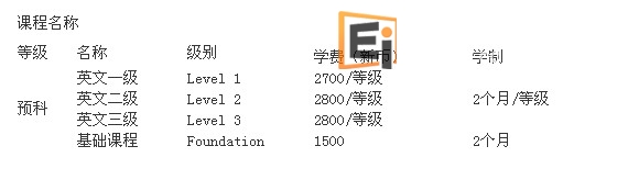 20130411094310359-3 新加坡留学:英华美学院课程及费用