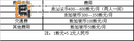 20130624021158390-3