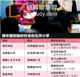 新加坡留学 新加坡5所小学名校暂迁校址
