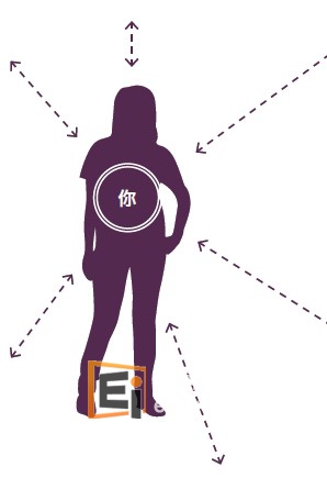 美国留学 玛丽蒙特学院课外支持与辅导有哪些？