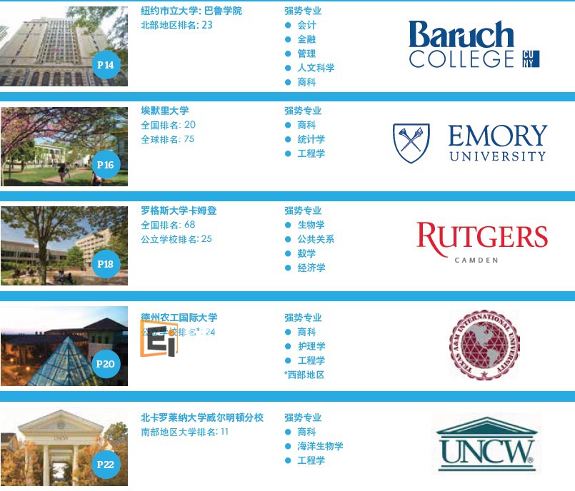 美国留学 美国大学转学系统The U.S. TransferSystem