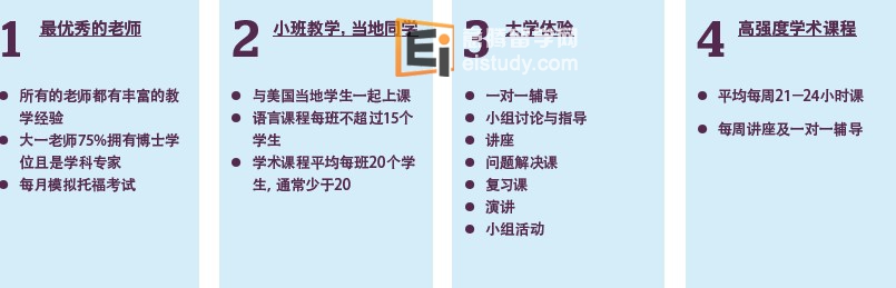 20130827095044748-1 美国留学 什么是硕士准备课程?