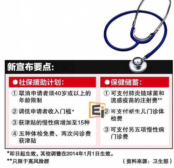新加坡留学 新加坡的社保政策有什么特点？