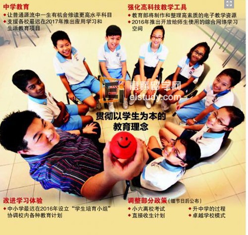 20130926083730253-1 新加坡留学 教育部将改革中小学教育