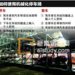 新加坡新机械化停车场