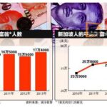 新加坡百万富翁比率在全球名列前茅