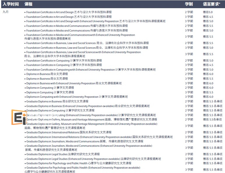 如何通过诺丁汉特伦特国际学院升读诺丁汉特伦特大学？