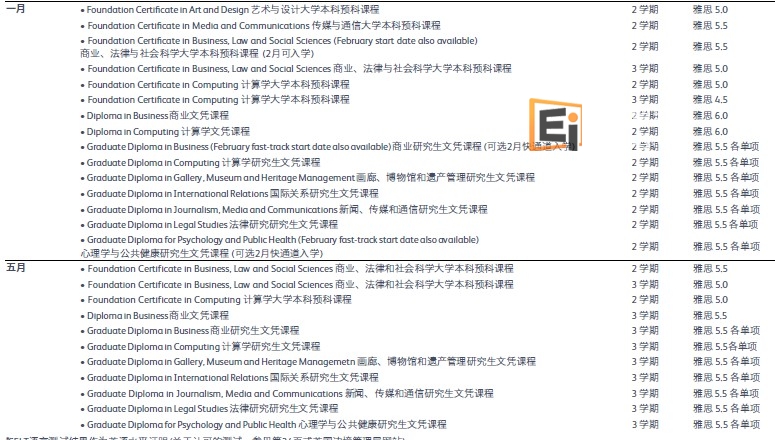 如何通过诺丁汉特伦特国际学院升读诺丁汉特伦特大学？