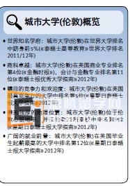 欢迎来到Kaplan伦敦国际学院和城市大学(伦敦)