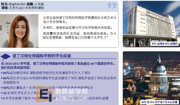 诺丁汉特伦特国际学院通往诺丁汉特伦特大学的快捷通道