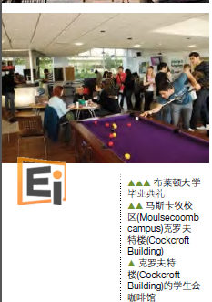 布莱顿大学国际学院的文凭课程模块概要