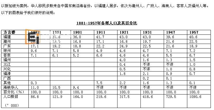 20140224092141523-1 新加坡中学生微型小说创作比赛
